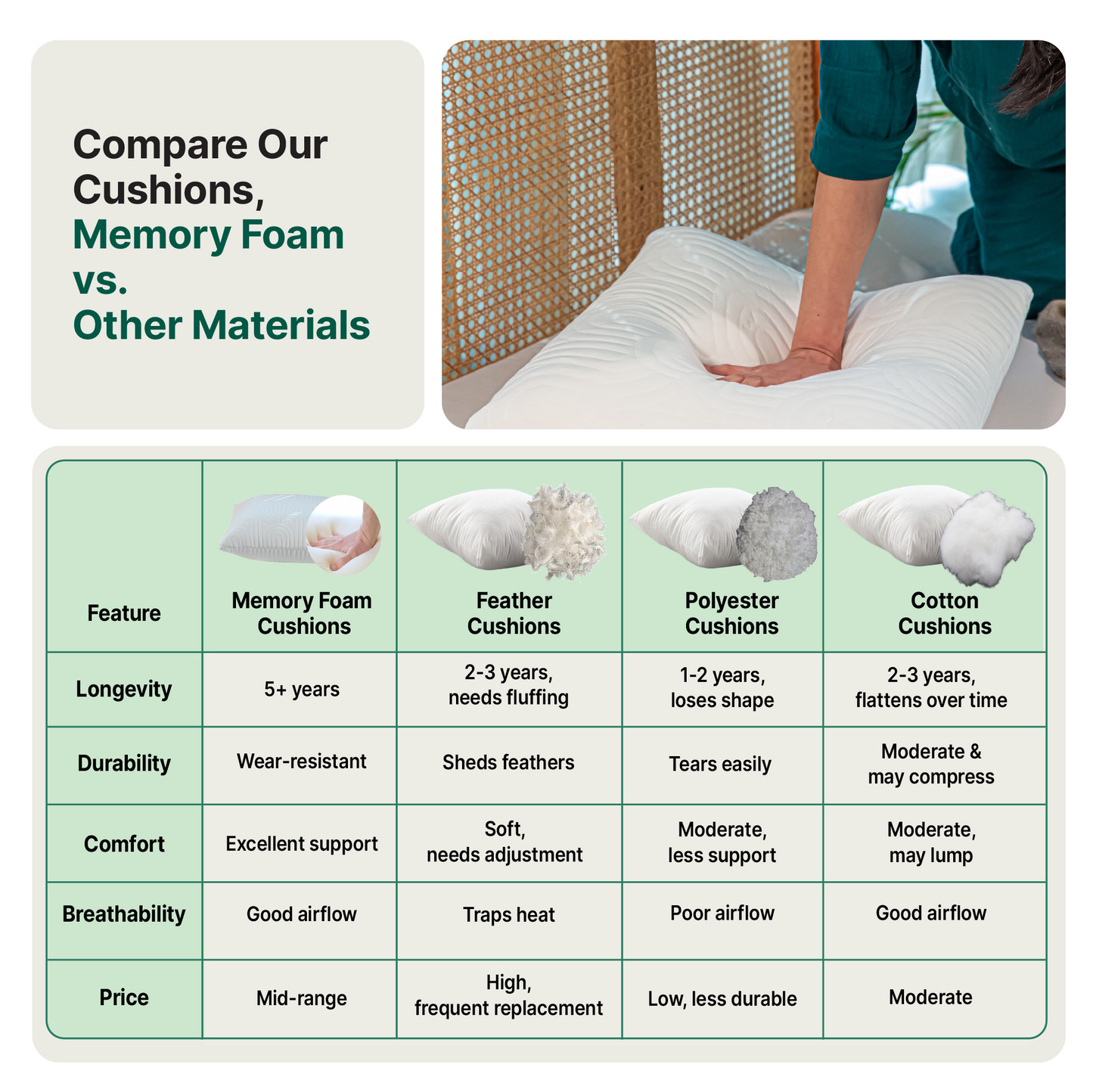 RelaxSquare Memory Foam Throw Pillow