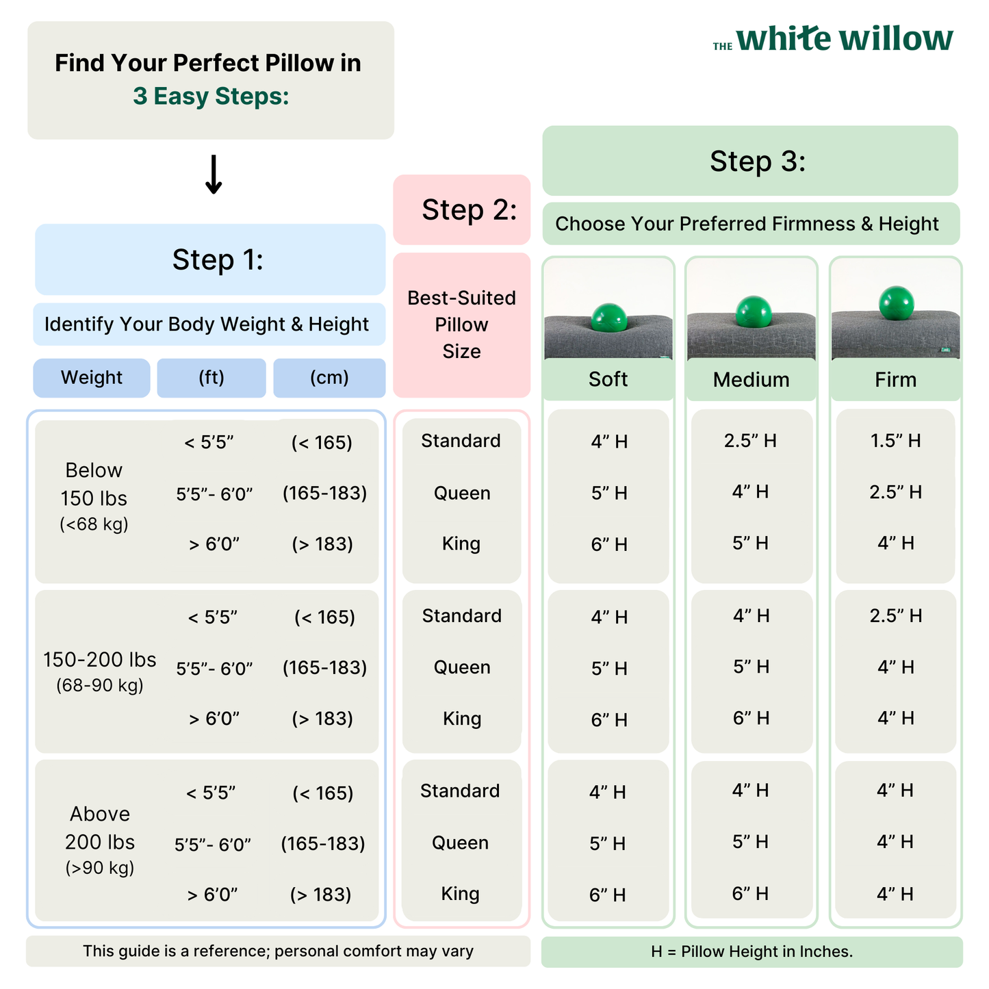 Original Pillow- Creamy Calm
