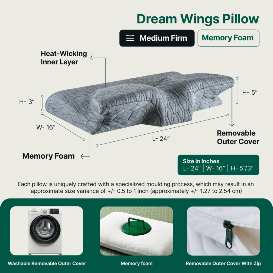 Oak - Memory Foam Neck Pillow - Butterfly - Medium Firm Contour Pillow The White Willow 